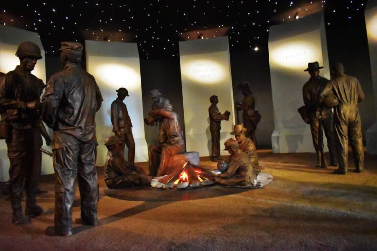 Civil War Museum in Kenosha The Upper Midwest's Contribution Our